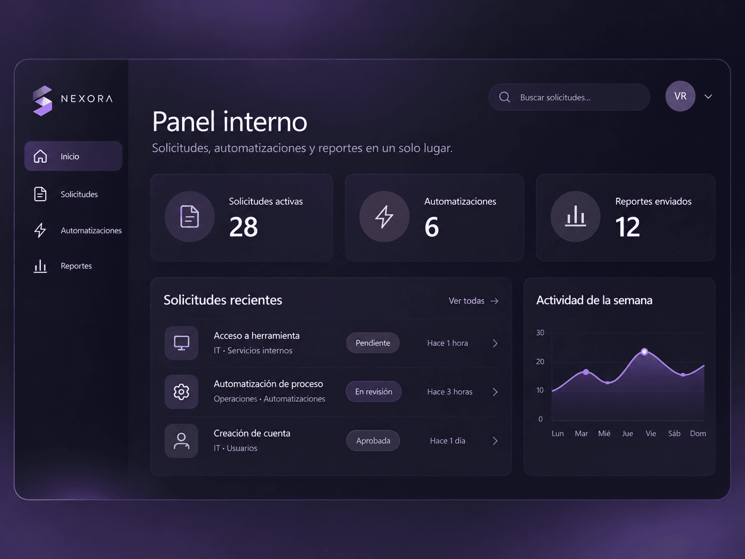 Vista previa de Software a medida